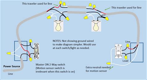 measurement of electrical junction box for flood light|how to wire flood light outlet.